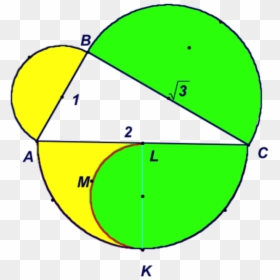 Semi Circle Theorem Pythagorean, HD Png Download - semicircle png