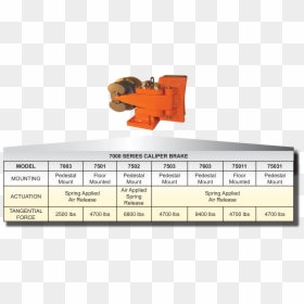 Caliper Png -7000 Series Caliper Brakes - Cylindrical Grinder, Transparent Png - caliper png