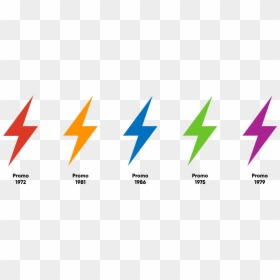 Graphic Design, HD Png Download - rayos de sol png