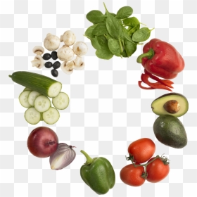 Images Of Vegetables Such As Tomatos, Avocados, Red - Natural Foods, HD Png Download - avocados png