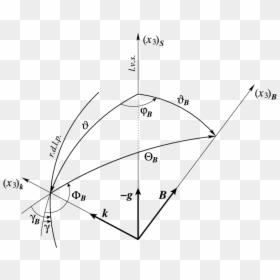 Diagram, HD Png Download - coronas vector png