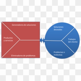 Diagram, HD Png Download - encaje png