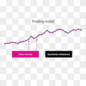 Diagram, HD Png Download - floating money png