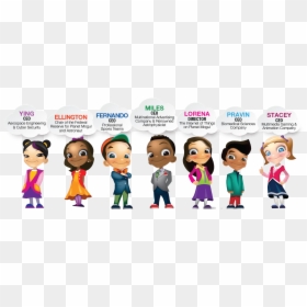 Planet Mogul, HD Png Download - cartoon planet png