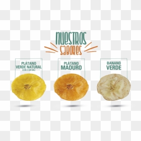 Apple, HD Png Download - platano png