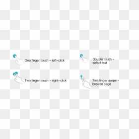 Diagram, HD Png Download - mouse finger png
