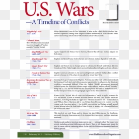 Transparent Colonists Clipart - Us Wars Timeline, HD Png Download - american revolution png