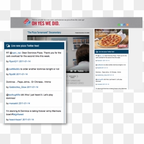 Domino"s Pizza Png -the Pizza Turnaround - Dominos Oh Yes We Did, Transparent Png - pizza png images