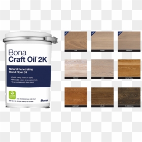 Bona Ab, HD Png Download - wooden floor png