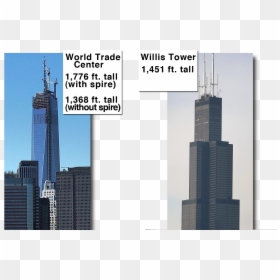 Transparent Tall Building Clipart - Chicago, HD Png Download - tall building png