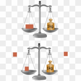 Transparent Scales Of Justice Png - Scales Of Justice, Png Download - scale of justice png