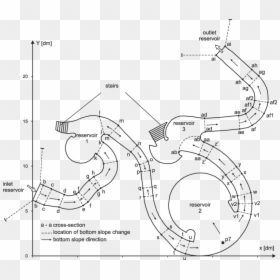 Diagram, HD Png Download - waterslide png