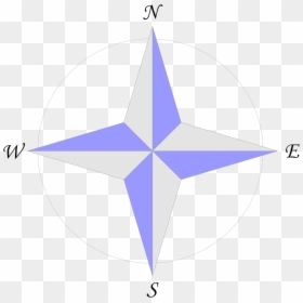 4 Point Compass Rose , Png Download - Compass Rose 4 Points, Transparent Png - compas rose png