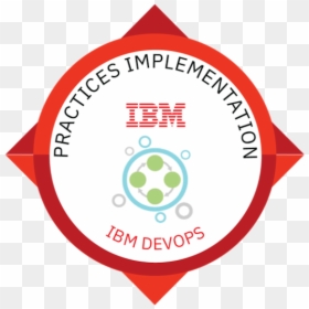 Devops Practices Implementation, HD Png Download - implementation png