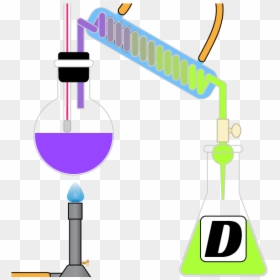 Laboratory Clipart Inorganic Chemistry - Letter C For Chemistry, HD Png Download - chemistry lab png