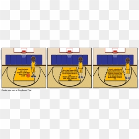 Soh Cah Toa In Basketball, HD Png Download - basketball player dunking png