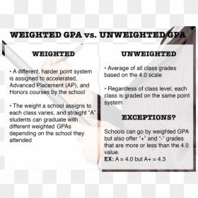 Core Gpa Calculator New How To Calculate High School - Does Weighted Gpa Mean, HD Png Download - gpa png