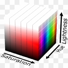 Hsl Color Solid Cube - Hsv Vs Hsl Vs Rgb, HD Png Download - transparent cube png