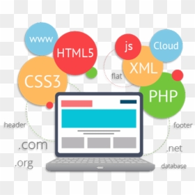 Website And Software Development, HD Png Download - website development png