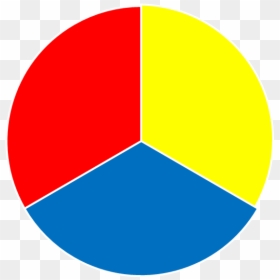 Three Primary Colors Png, Transparent Png - colours png