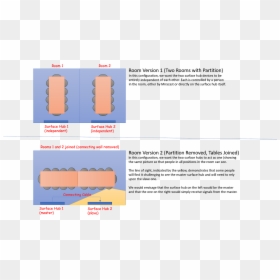 Diagram, HD Png Download - vhs lines png