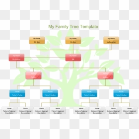 Clip Art Family Tree Template With Pictures - Family Tree Clipart With Names, HD Png Download - family tree clipart png