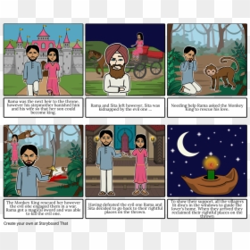 Did God Tell Adam, HD Png Download - rama png