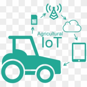 Agriculture, Farms, Tractors, Corn Fields, Grain, Harvesting - Uses Of Iot In Agriculture, HD Png Download - corn stalks png
