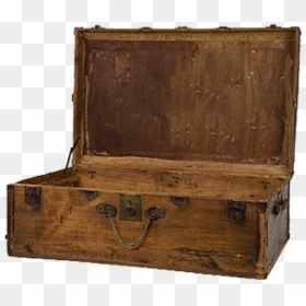 Suitcase Clipart Vintage Suitcase - Sandık Png, Transparent Png - trunk png