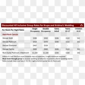 Discounted Group Rates For Dhiana And Hershil V2, HD Png Download - krishna png