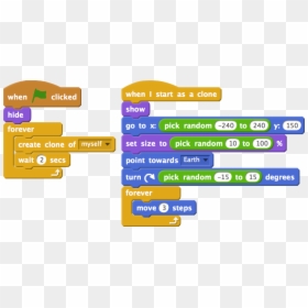 Figure19 - Random Position In Scratch, HD Png Download - pacman sprite png