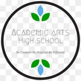 Academic Arts High School, HD Png Download - white basketball png