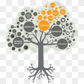 Clusters Imagen, HD Png Download - clustertruck png