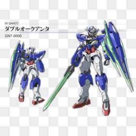 Gnt 0000 00 Qan T, HD Png Download - lol.png