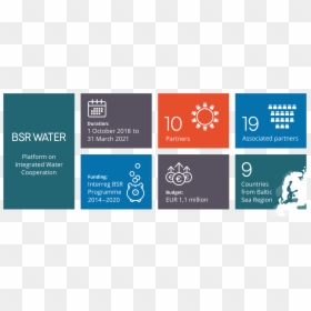 Bsr Water - Association Des États Généraux Des Étudiants De L'europe, HD Png Download - smart water png