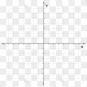 Cartesian Plane 0-8 - Coordinate Plane To 16, HD Png Download - 10x10 png