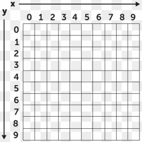 Number, HD Png Download - 10x10 png