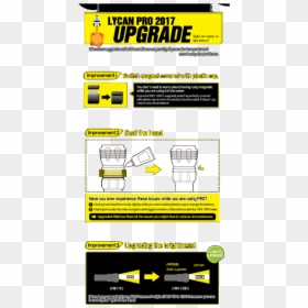 Flyer, HD Png Download - loose change png