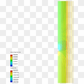 Parallel, HD Png Download - turbulence png