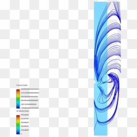 Screenshot, HD Png Download - turbulence png