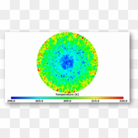Circle, HD Png Download - turbulence png