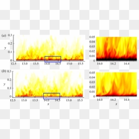 Flame, HD Png Download - wall of fire png