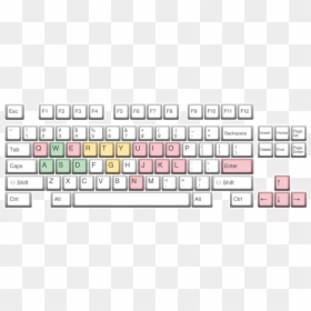 Cherry Blossom Keycap Set, HD Png Download - steam controller png