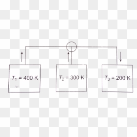 Diagram, HD Png Download - integral png