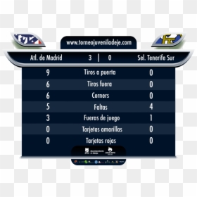 Screenshot, HD Png Download - atletico de madrid escudo png