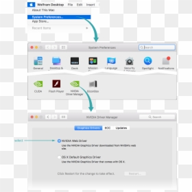 Check If Java Installed On Mac, HD Png Download - mac dock png