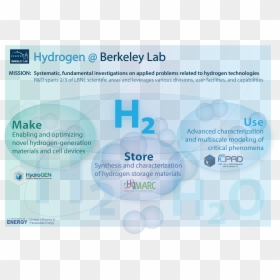 Lawrence Berkeley National Lab, HD Png Download - uc berkeley png
