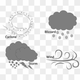 Cyclone Cliparts - Draw A Natural Disaster, HD Png Download - cyclone png