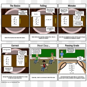 Storyboard College Promotional Video, HD Png Download - confusion png
