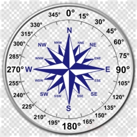 16 Point Compass Rose With Degrees, HD Png Download - compass png